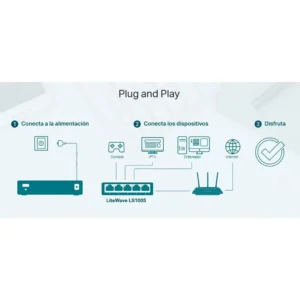 Switch de mesa TP-Link LS1005 5PTOS 10_100 – Alkotel2